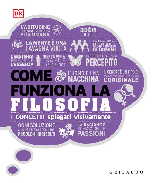 Come funziona la filosofia. I concetti spiegati visivamente