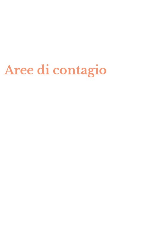 Aree di contagio