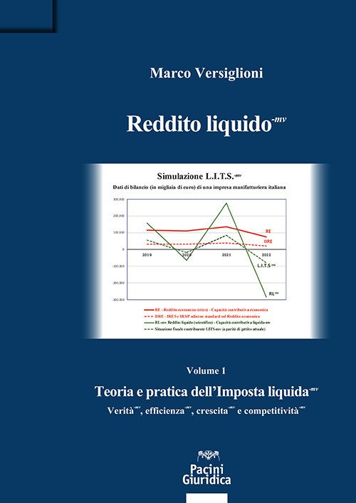 Reddito liquido-mv