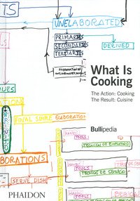 What is cooking