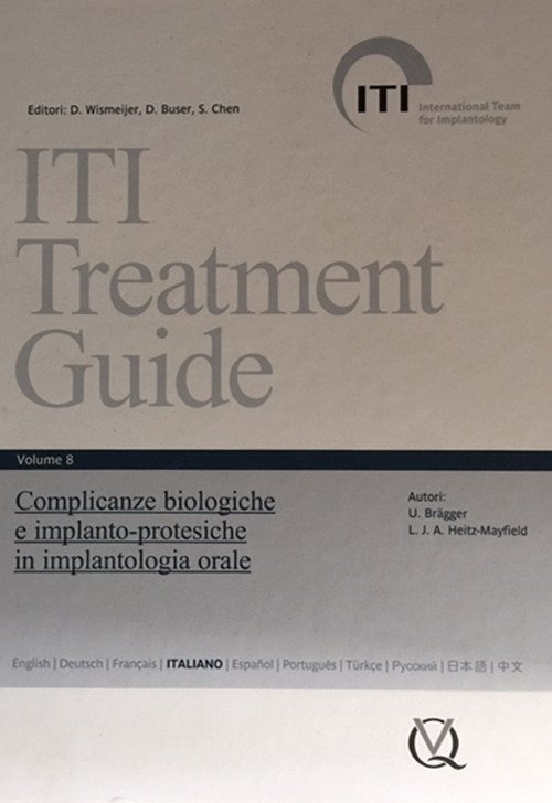 Iti treatment guide