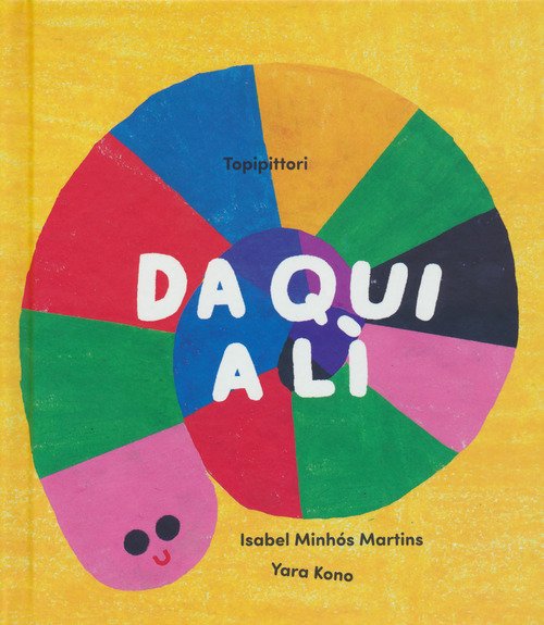 Da qui a li