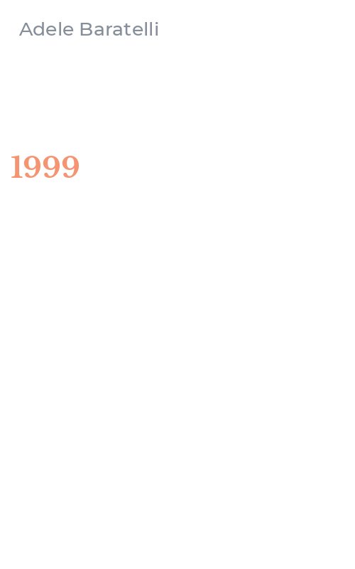 1999