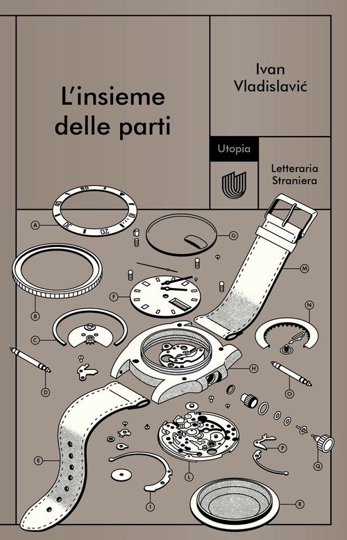 L'insieme delle parti