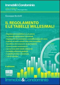 Il regolamento e le tabelle millesimali