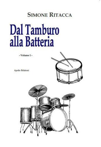 Dal tamburo alla batteria