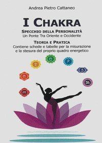 I chakra specchio della personalit&agrave;