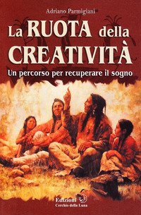 La ruota della creativit&agrave;