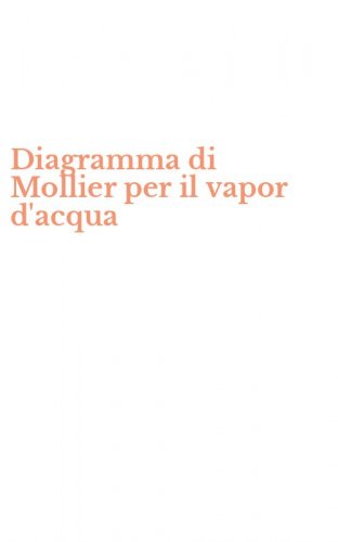 Diagramma di Mollier per il vapor d'acqua