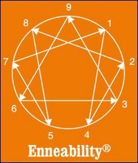 Carte enneability. 90 aspetti della personalit&agrave;
