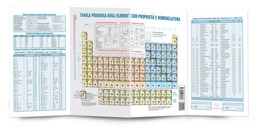 Tavola periodica degli elementi con propriet&agrave; e nomenclatura