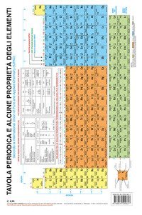 Tavola periodica e alcune propriet&agrave; degli elementi. Secondo la International Union of Pure and Applied Chemistry (IUPAC)