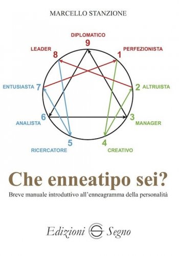 Che enneatipo sei? Breve manuale introduttivo all'enneagramma della personalit&agrave;