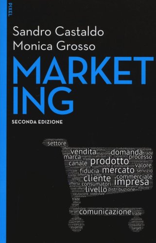 Marketing