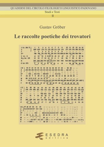 Le raccolte poetiche dei trovatori