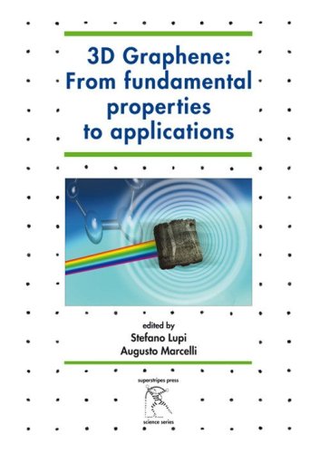 3D graphene: from fundamental properties to applications