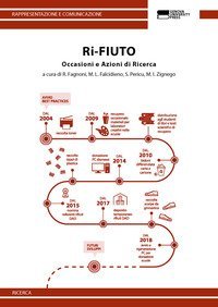 Ri-fiuto. Occasioni e azioni di ricerca