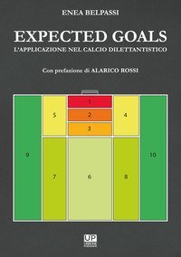 Expected goals. L'applicazione nel calcio dilettantisco