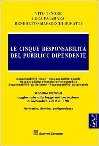 Le cinque responsabilit&agrave; del pubblico dipendente