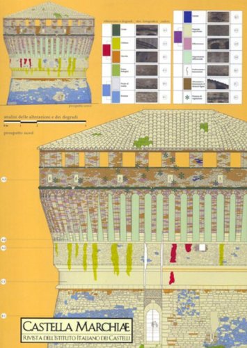 Castella Marchiae. Rivista dell'istituto italiano dei castelli. Marche