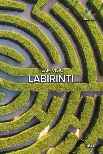 Labirinti