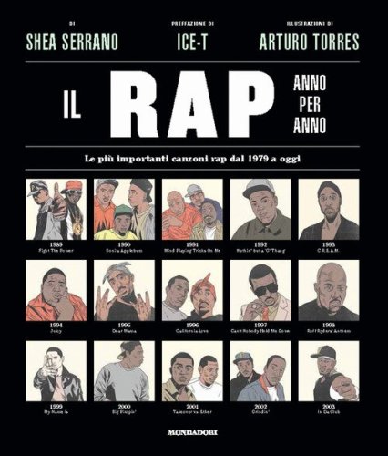 Il rap anno per anno. Le pi&ugrave; importanti canzoni rap dal 1970 a oggi