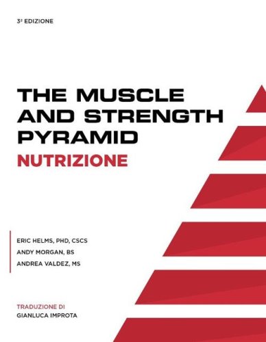 The muscle & strength pyramid: nutrizione