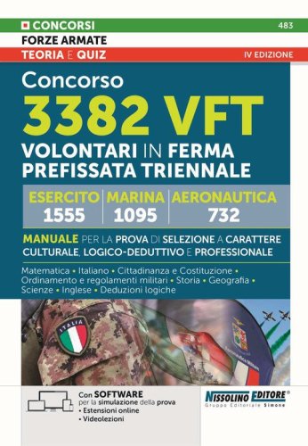 Concorso 3382 VFT volontari in ferma prefissata triennale. 1555 volontari esercito. 1095 volontari marina. 732 volontari aeronautica. Manuale. Teorie e quiz
