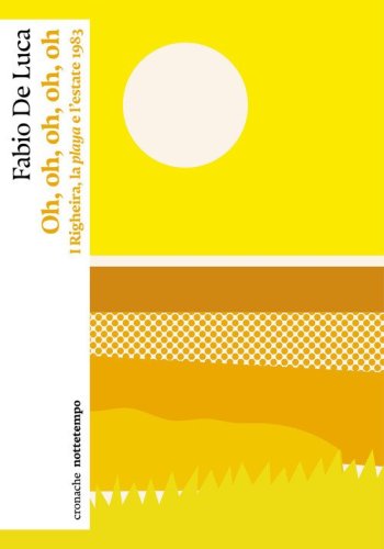 Oh, oh, oh, oh, oh. I Righeira, la &laquo;playa&raquo; e l'estate 1983