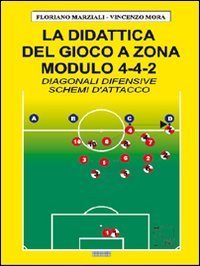 La didattica del gioco a zona modulo 4-4-2. Diagnosi difensive e schemi d'attacco