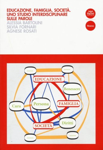 Educazione, famiglia, societ&agrave;. Uno studio interdisciplinare sulle parole