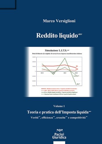 Reddito liquido-mv