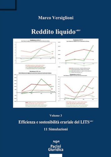 Reddito liquido-mv