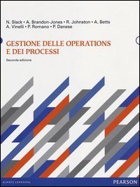 Gestione delle operations e dei processi