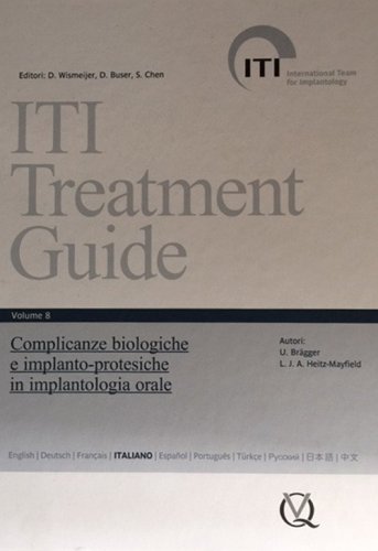 Iti treatment guide