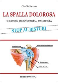 Spalla dolorosa. Che cosa &egrave;, da dove origina, come si cura