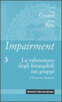 Impairment