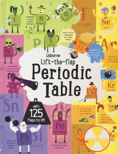 The periodic table. Lift the flap