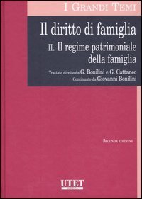 Il diritto di famiglia