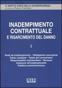 Inadempimento contrattuale e risarcimento del danno