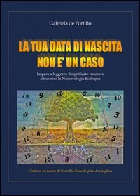 La tua data di nascita non &egrave; un caso